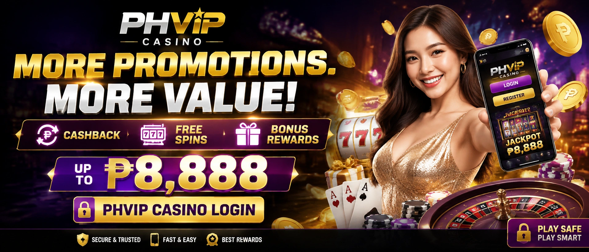 Promotion benefits preview